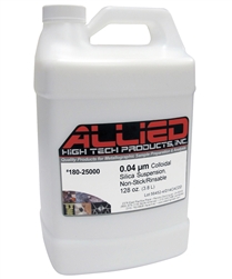 Colloidal Silica Suspension, Non-Stick Formula