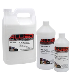 Colloidal Alumina Suspensions