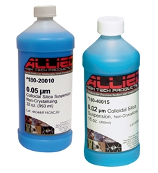 Colloidal Silica Suspensions