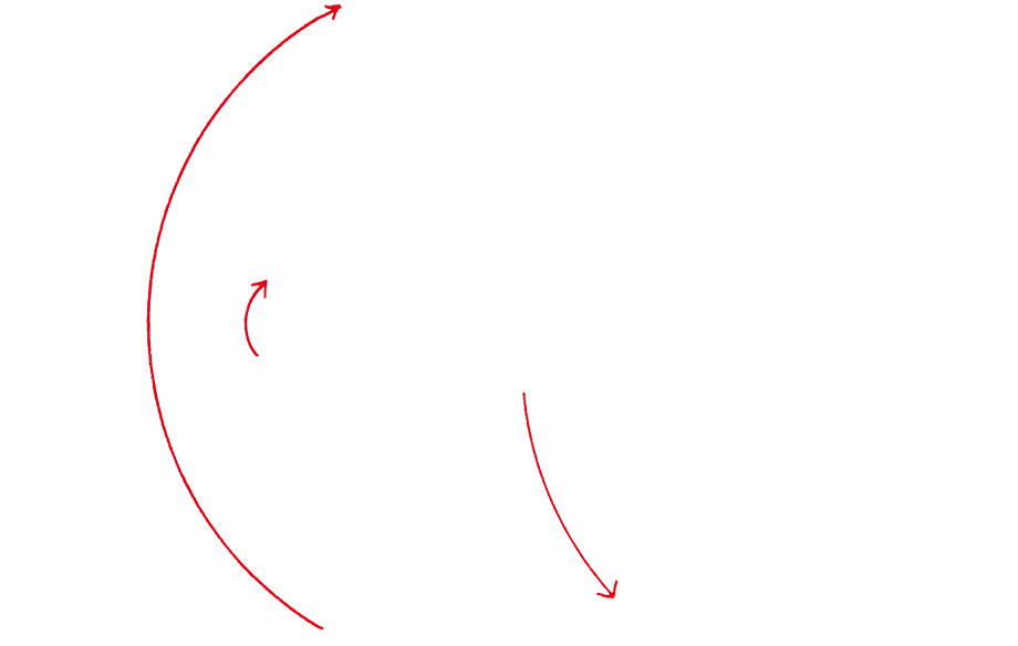 planar-process