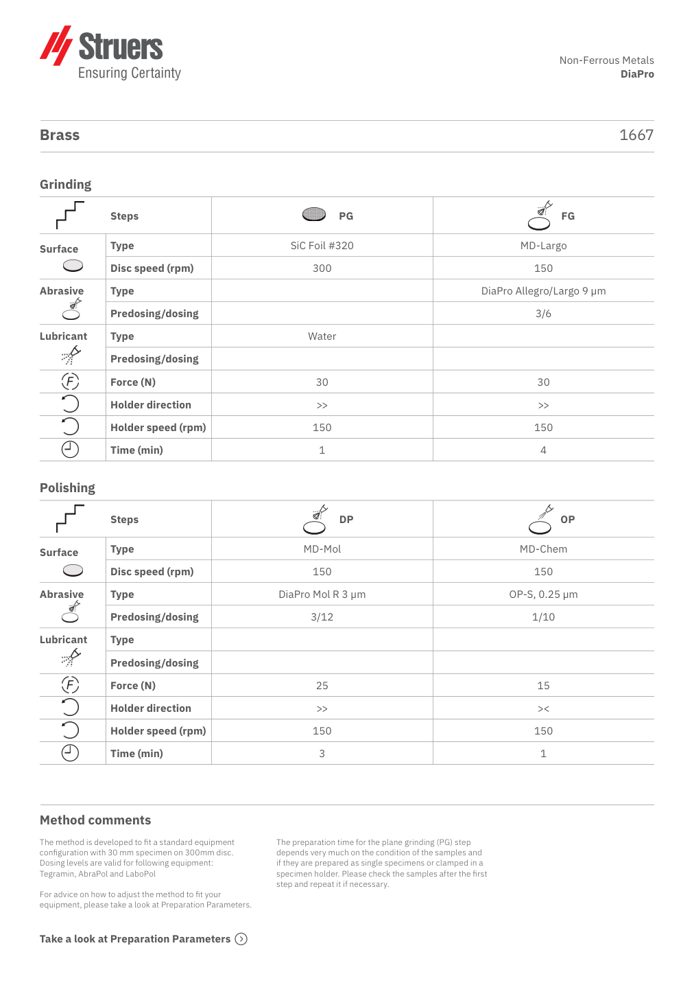 Original preparation method, page 1