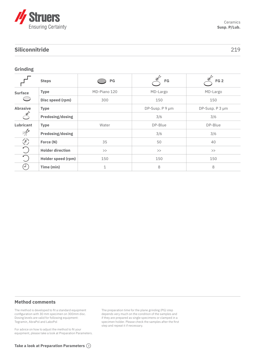 Original preparation method, page 1