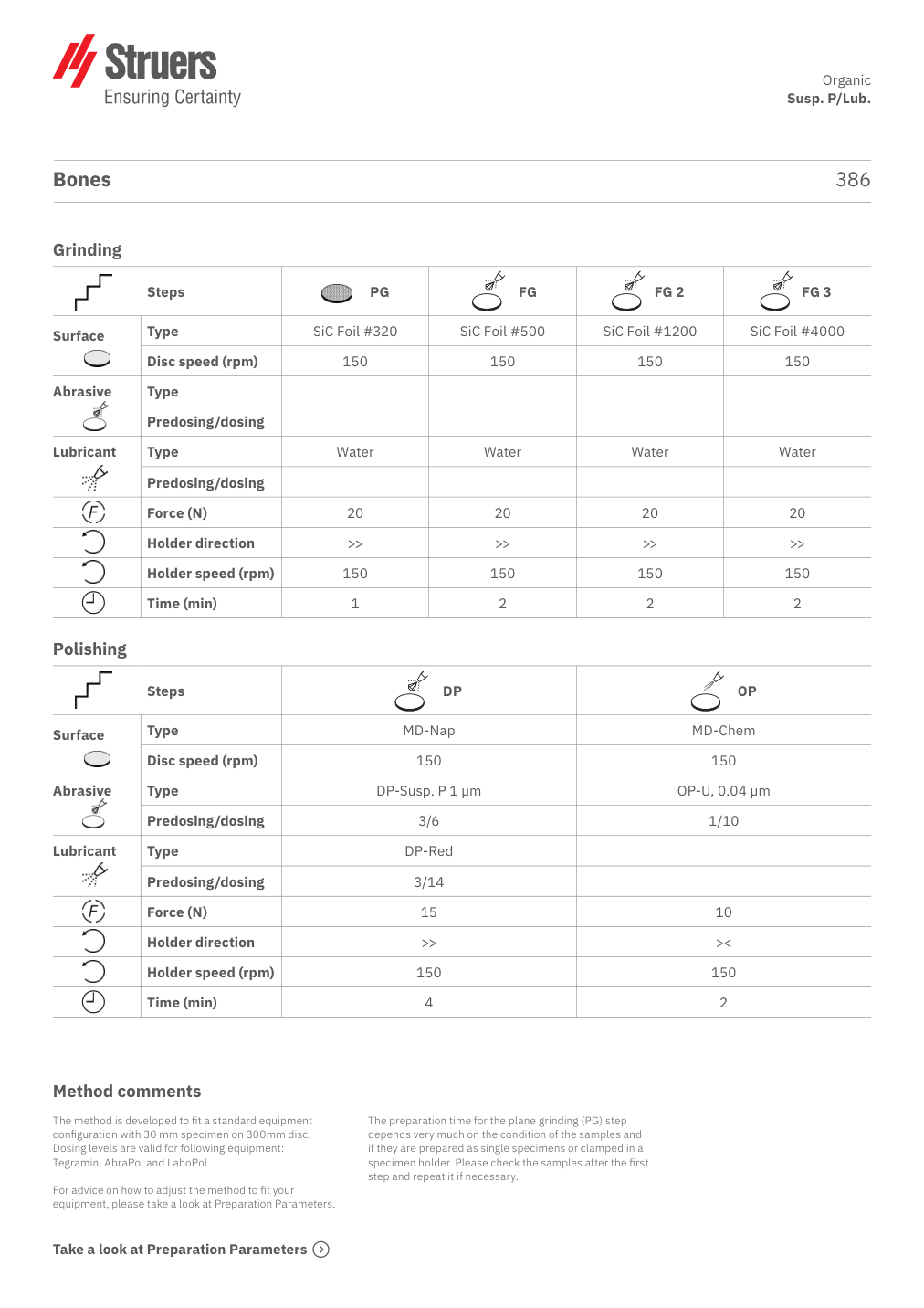 Original preparation method, page 1